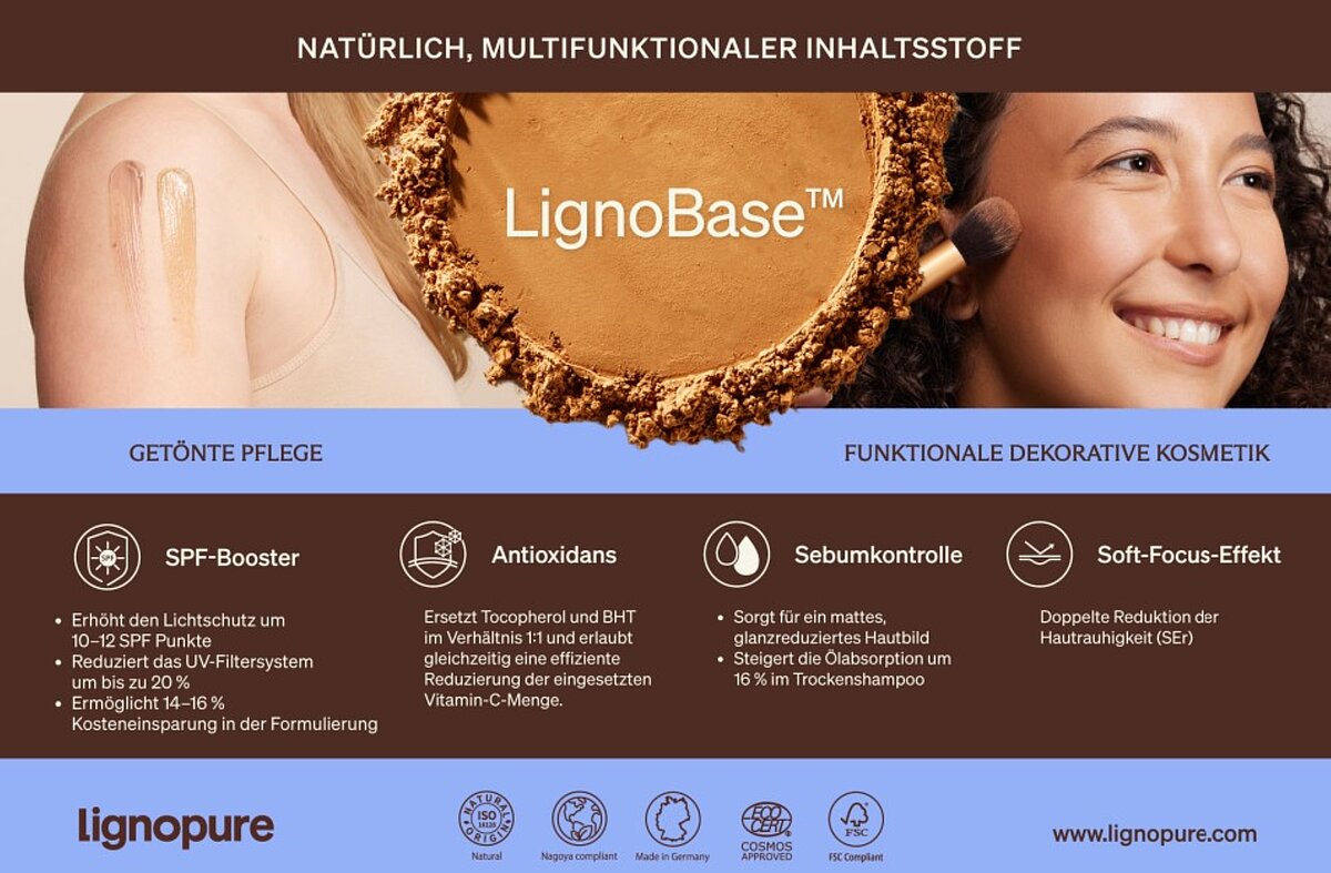Gastbeitrag - Lignopure - ICADA International cosmetic and device ...